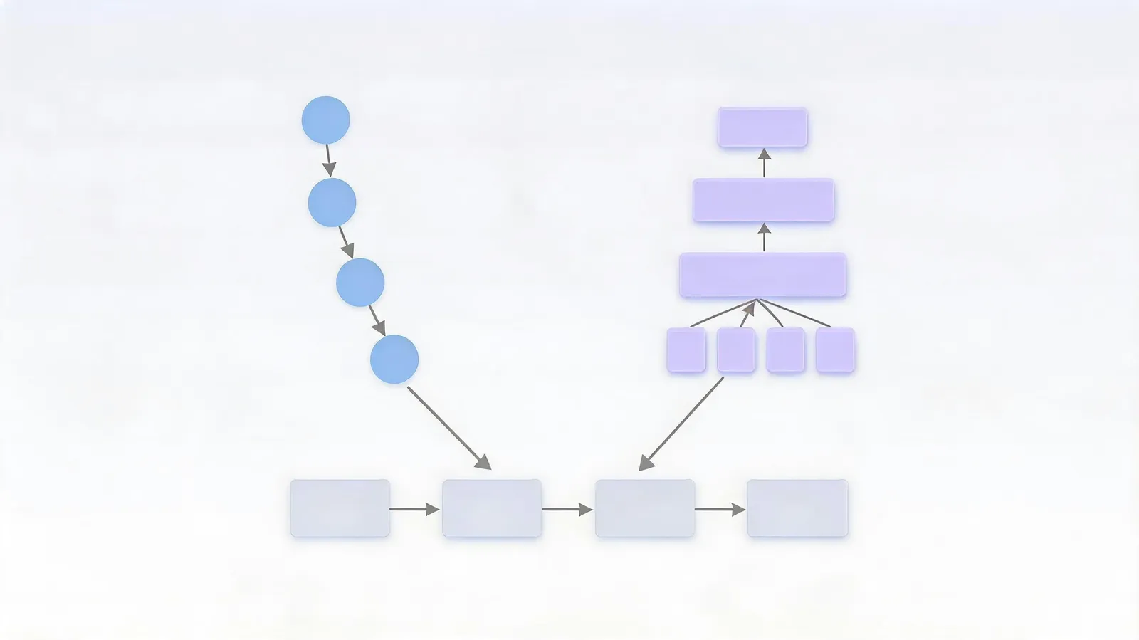 Adaptive Learning Paths and Knowledge Tracing: How AI Personalizes Education