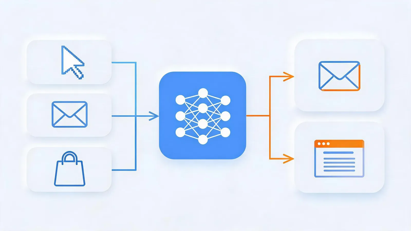 From Static Segments to Real-Time Relevance: How AI Reshapes Personalization While Respecting Privacy